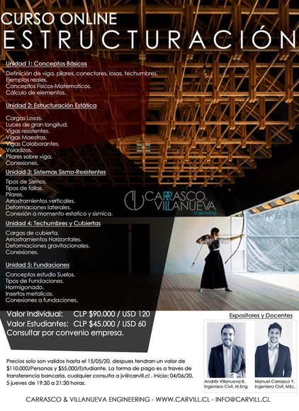 Curso online sobre estructuración - Imagen Principal