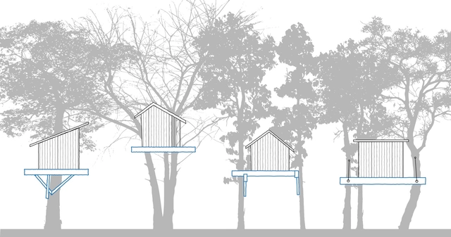 Consejos para construir una casa en el árbol - Imagen Principal