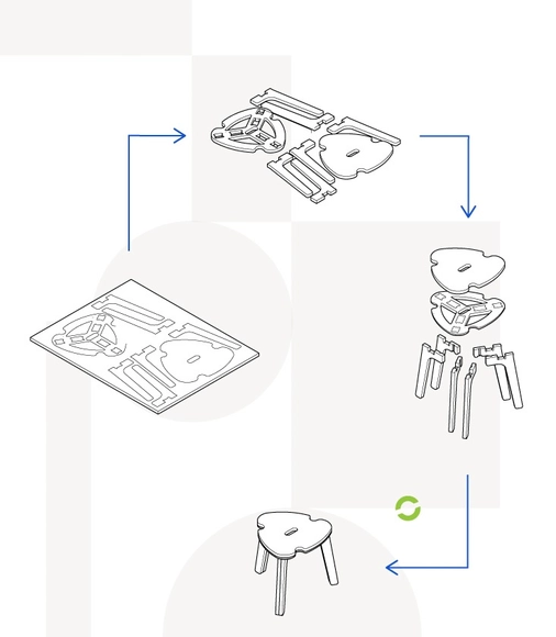 Muebles 'open source' para niños que puedes descargar y fabricar localmente - Imagen Principal