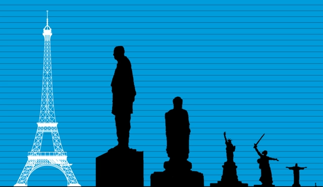 Las estatuas más altas del mundo (y qué representan) - Imagen Principal