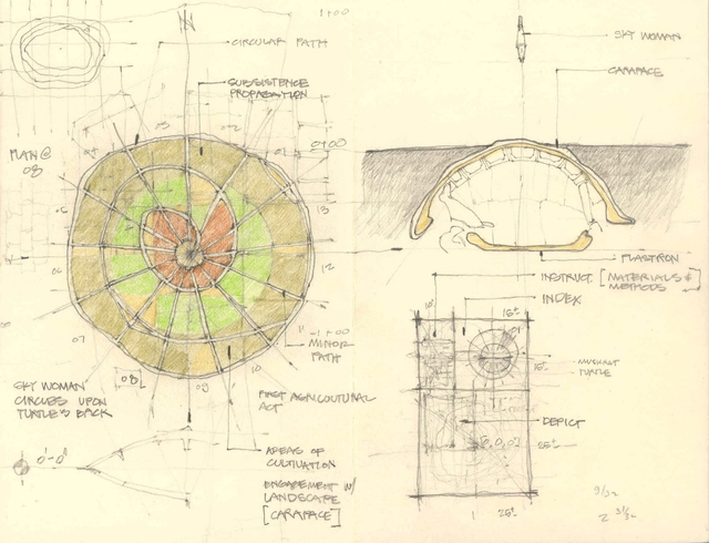 8 habilidades esenciales para arquitectos y arquitectas del siglo XXI - Imagen Principal