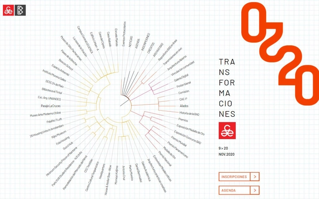 Agenda completa, conferencistas y jurados de la Bienal Panamericana de Arquitectura de Quito 2020 - Imagen Principal