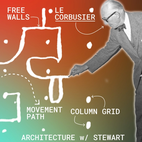 Open Concepts: Le Corbusier's Free Plan - Featured Image