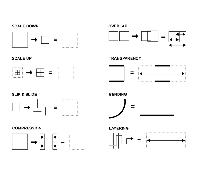 Interpretando a arquitetura: como o projeto sai do papel através de técnicas de análise - Imagem de Destaque