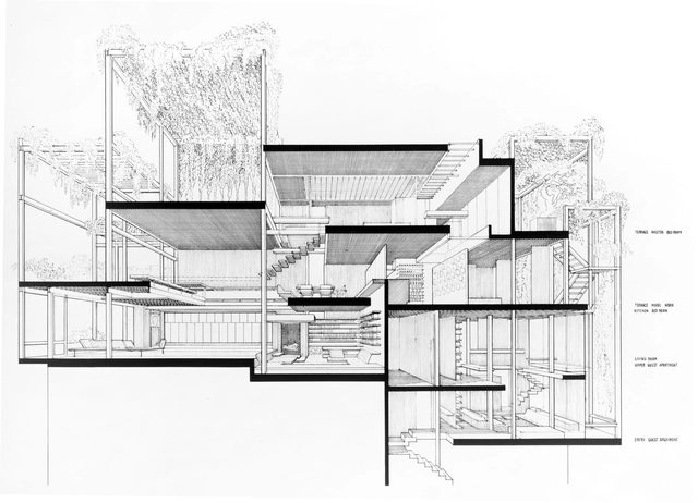 Olhares queer sobre a arquitetura - Imagem de Destaque
