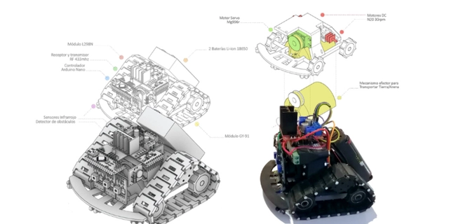 Impulsar el desarrollo sustentable a partir del diseño y la tecnología: Magíster en Ciencias del Diseño UAI - Imagen Principal