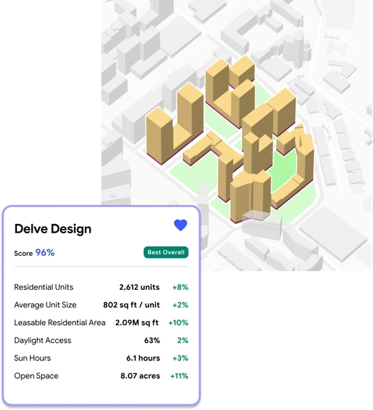 Sidewalk Labs Hosts Webinar On Delve, the Digital Master Planning Solution for Real Estate Developers - Featured Image