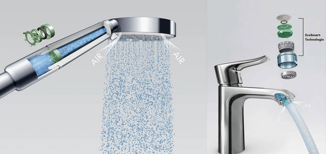 How to Save Water with a Smart Water-Management System - Sustainability