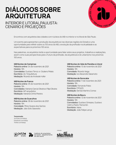 Diálogos sobre arquitetura: Interior e Litoral Paulista. Cenário e Projeções - Imagem de Destaque