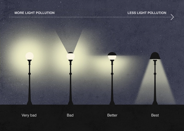 ¿Cómo reducir la contaminación lumínica con un alumbrado urbano adecuado? - Imagen Principal