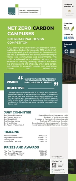 Net Zero Campuses  - Featured Image