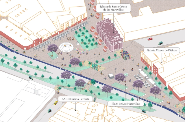 Vida urbana: ideas para la transformación urbana sostenible de Lima - Imagen Principal