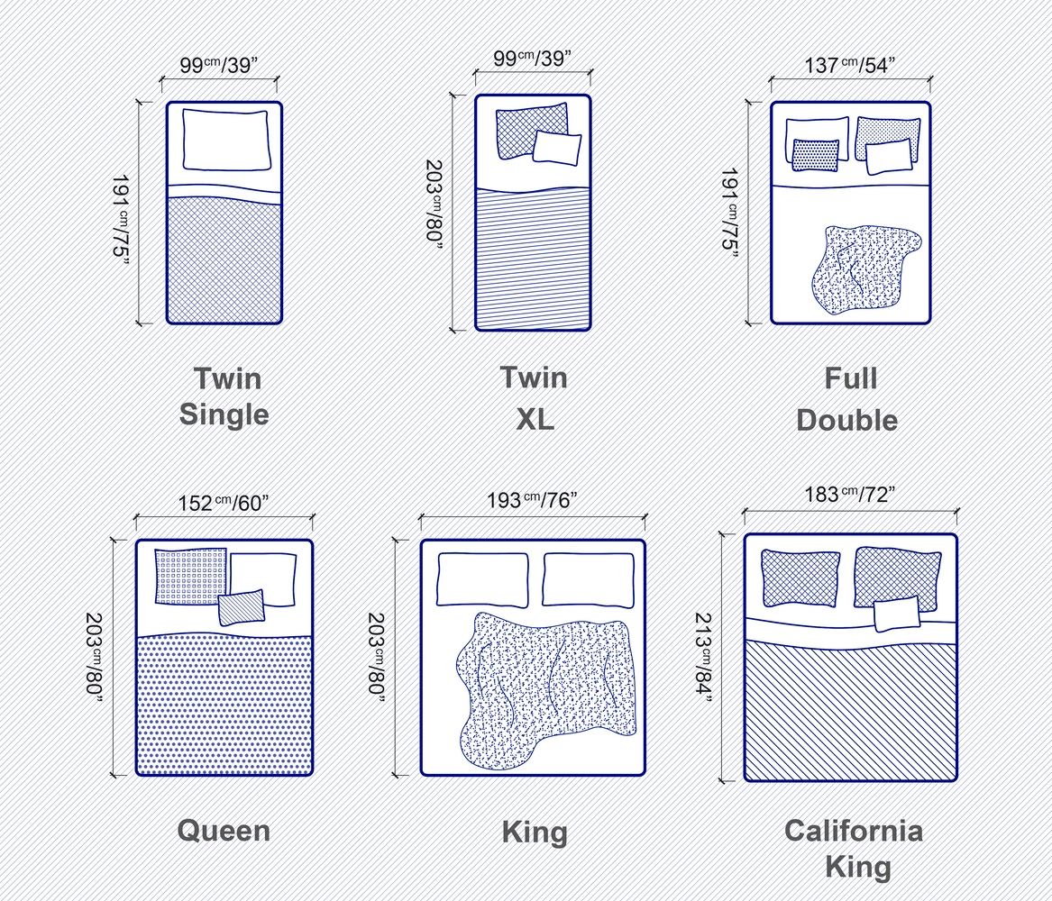 Bed Guide 5 Tips on Choosing the Right Size Mattress ArchDaily