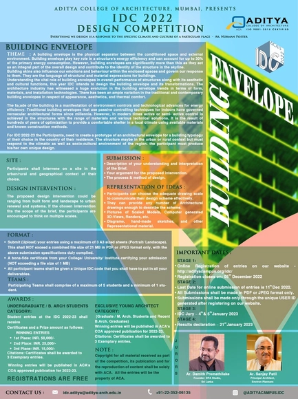 ACA's 9th International Design Competition: Building Envelope - Featured Image