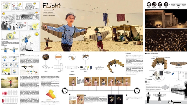 International VELUX Award 2022: Light of Tomorrow - Featured Image