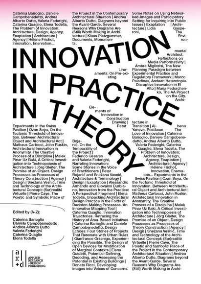Innovation In Practice In Theory - Landscape