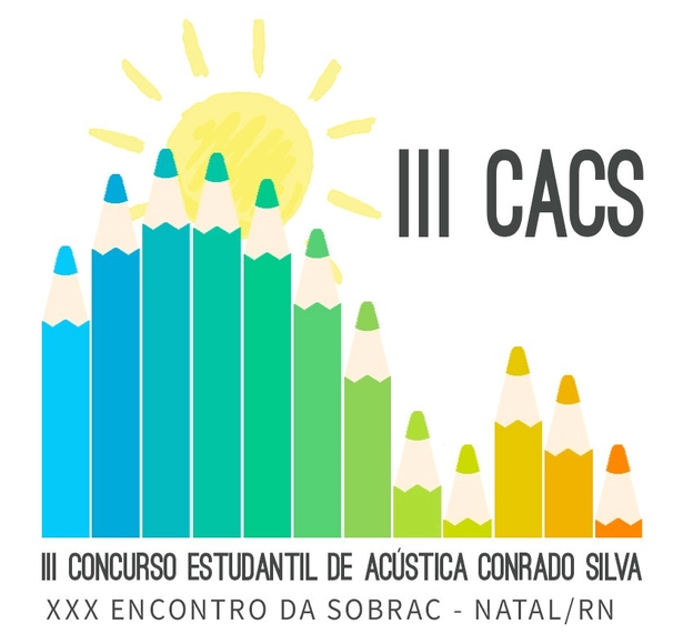 III Concurso Estudantil de Acústica Conrado Silva - III CACS - Imagem de Destaque