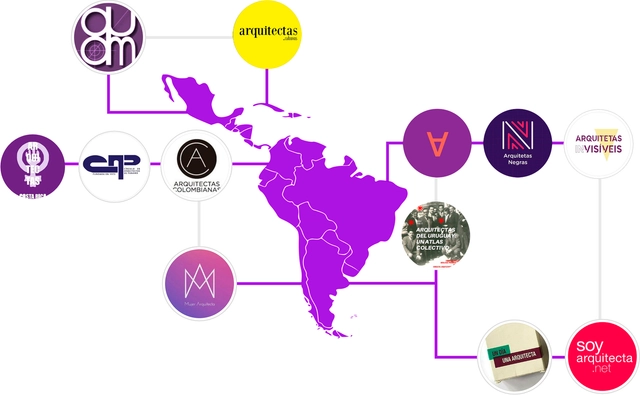 Conectando las redes de mujeres arquitectas en Latinoamérica - Imagen Principal