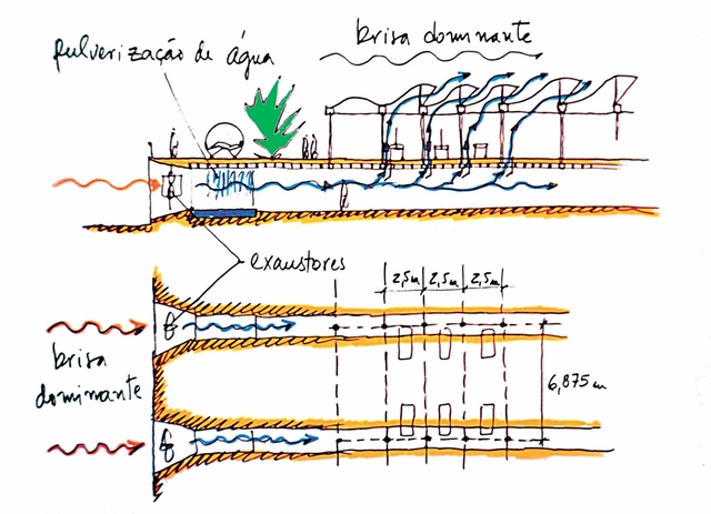Estratégias de design passivo são mesmo eficientes na redução da pegada de carbono? - Imagem de Destaque
