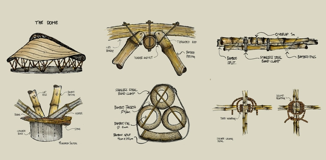 Explorando los detalles estructurales de una cúpula de bambú - Imagen Principal