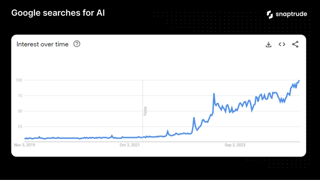 Navigating the Legal Landscape of AI in AEC: What Design Tech Leaders Need to Know - Featured Image