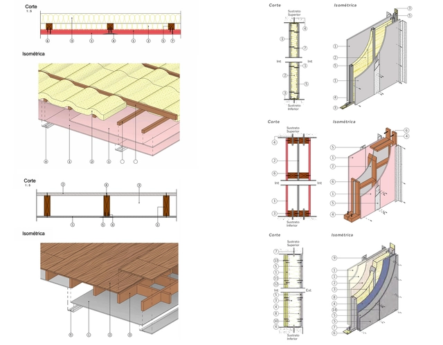 Guía para especificar soluciones constructivas sostenibles - Imagen Principal