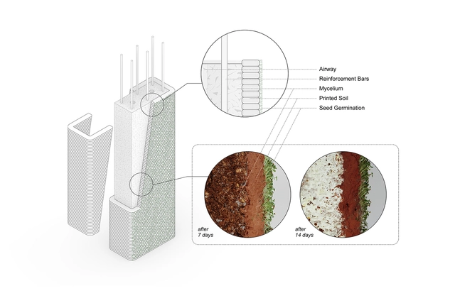 Explorando materiales de construcción vivos mediante la impresión robótica con tierra - Imagen Principal