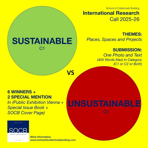 Sustainable vs UnSustainable  - Featured Image