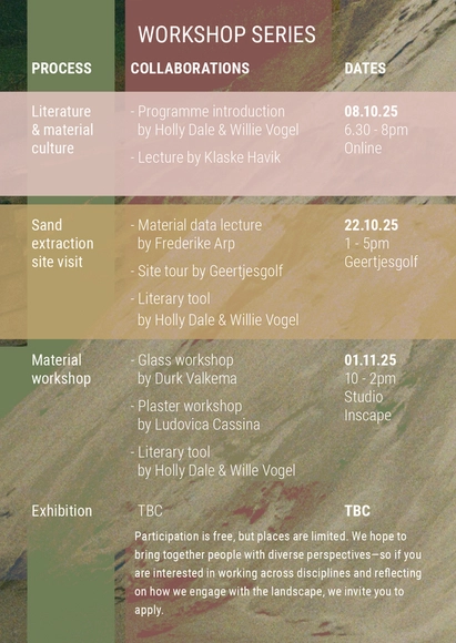 Landscape Crafting: Material Workshop - Featured Image